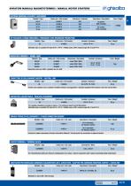 Manual Motor Starters-5