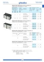 Mini-contactors-3