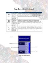 PanelMate, software for ePro - 7