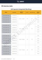 LPPA-LM0101 LM-3