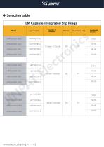 LPPA-LM0101 LM-4
