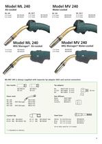 ML 150 - MV 550 MIG/MAG Ergo Welding Hoses - 5