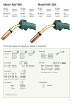 ML 150 - MV 550 MIG/MAG Ergo Welding Hoses - 7