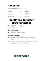 tungsten electrodes - 4