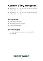 tungsten electrodes - 8