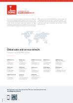 coredis-4