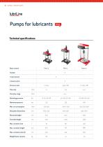 Drum pumps - 6