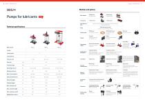 Drum pumps-4