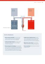 dynamicLine - 13