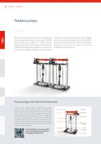 lubriline - 10