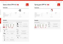 lubriLine Technical Data, Options and Accessoires-13