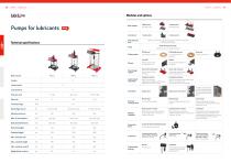 lubriLine Technical Data, Options and Accessoires-4