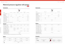 lubriLine Technical Data, Options and Accessoires-5