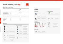 lubriLine Technical Data, Options and Accessoires-7