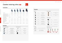 lubriLine Technical Data, Options and Accessoires-8
