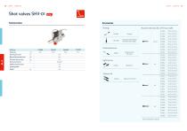 lubriLine Technical Data, Options and Accessoires-11