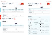 lubriLine Technical Data, Options and Accessoires-13