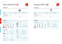 lubriLine Technical Data, Options and Accessoires-14