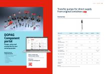 lubriLine Technical Data, Options and Accessoires-3