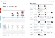 lubriLine Technical Data, Options and Accessoires-4