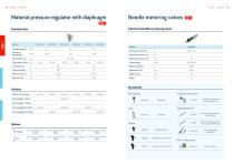 lubriLine Technical Data, Options and Accessoires-6