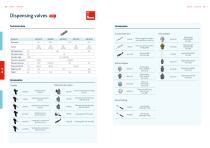lubriLine Technical Data, Options and Accessoires-9