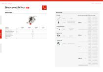 lubriLine Technical Data, Options and Accessoires - 11