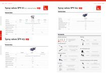 lubriLine Technical Data, Options and Accessoires - 12