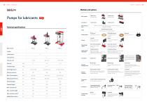 lubriLine Technical Data, Options and Accessoires - 4