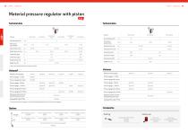 lubriLine Technical Data, Options and Accessoires - 5