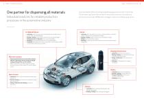Metering and mixing technology for the automotive industry-2