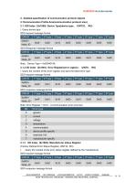 Rion acceleromwter RAM900S-10