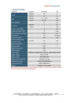 Rion acceleromwter RAM900S-4