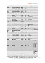 Rion acceleromwter RAM900S-9