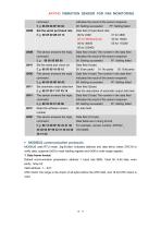 Rion AKP342 Wind Turbine Dedicated Vibration sensor-14