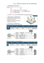Rion AKP342 Wind Turbine Dedicated Vibration sensor-5