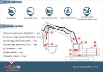 RION Excavator 3D guidance system-2