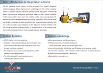 RION Excavator 3D guidance system-4