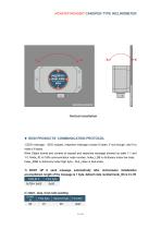 RION HCA516T/HACA526T-CAN INCLINOMETER-8