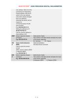 RION HCA516T/HCA526T INCLINOMETER-12