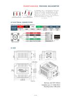 Rion inclinometer PCA826T-CAN2.0A-6