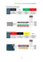 Rion SDA110T inclinometer -6
