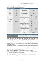 Rion Vibration Sensor AKM392-12
