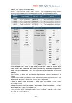 Rion Vibration Sensor AKM392-13