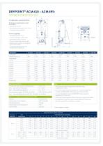 Adsorption dryer DRYPOINT ACM-3