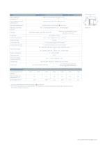 Condensate drain 3xU with service unit - 3