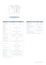 Emulsion splitter BEKOSPLIT - 3