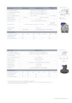 network-capable condensate drain BEKOMAT i4.0 - 5