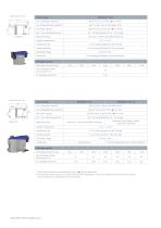 network-capable condensate drain BEKOMAT i4.0 - 6