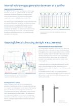 oil vapour measuring with METPOINT OCV compact - 3